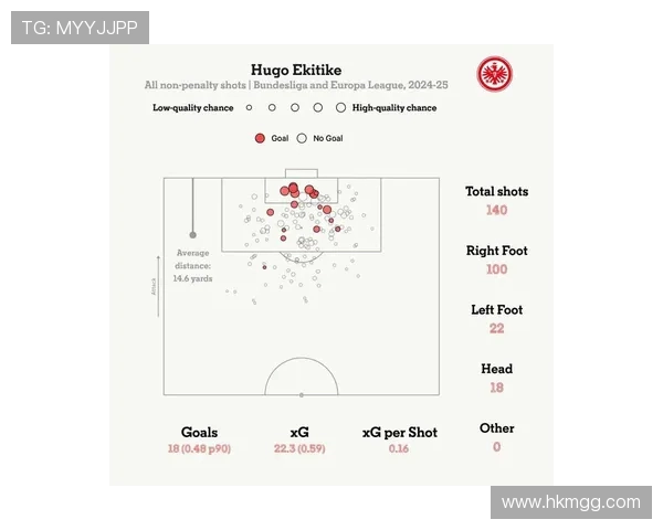 曼联锋线转向!埃基蒂克天价令红魔锁定 5000 万欧新目标(2) 曼联锋线转向!埃基蒂克天价令红魔锁定 5000 万欧新目标(2)
